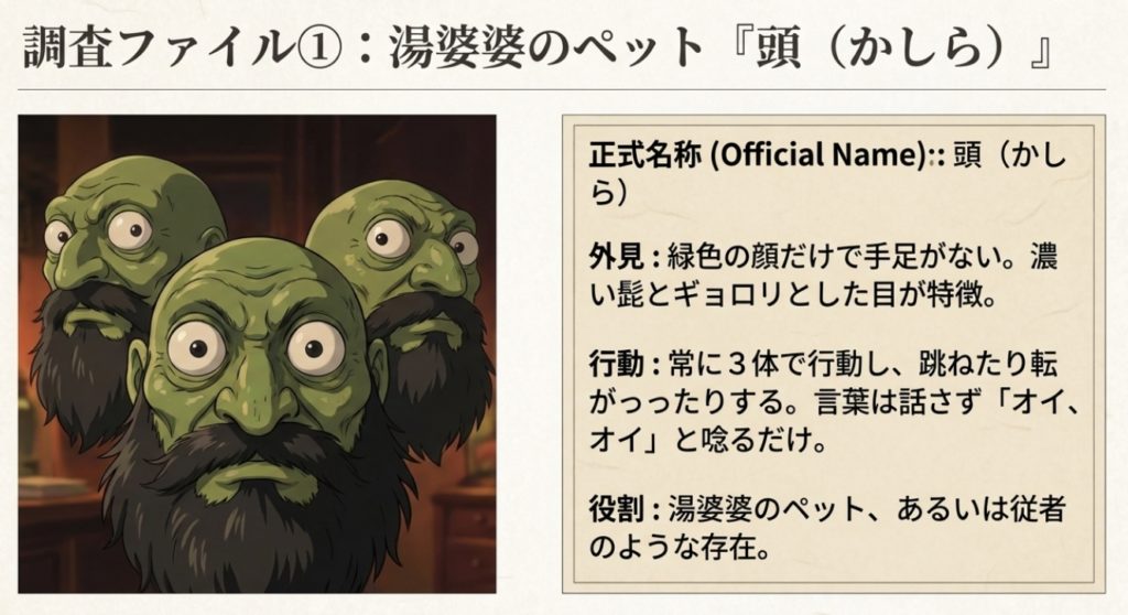 緑の顔だけのやつは頭（かしら）という名前