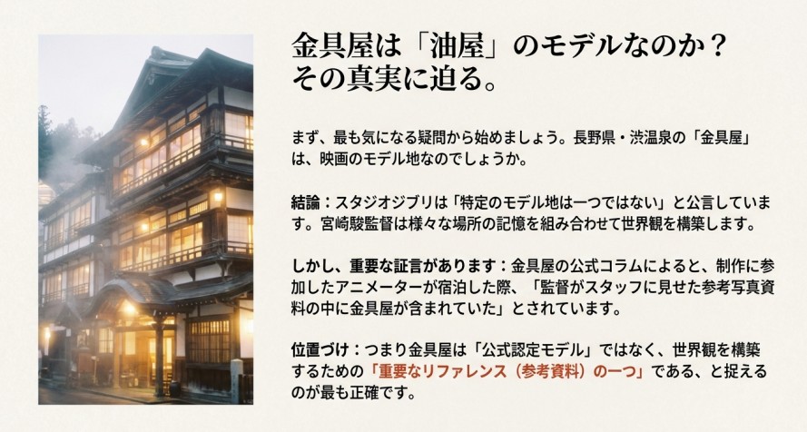 金具屋はモデル