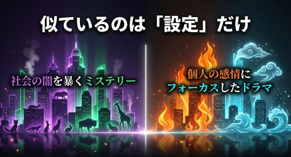 ズートピアのパクリという評判の真偽