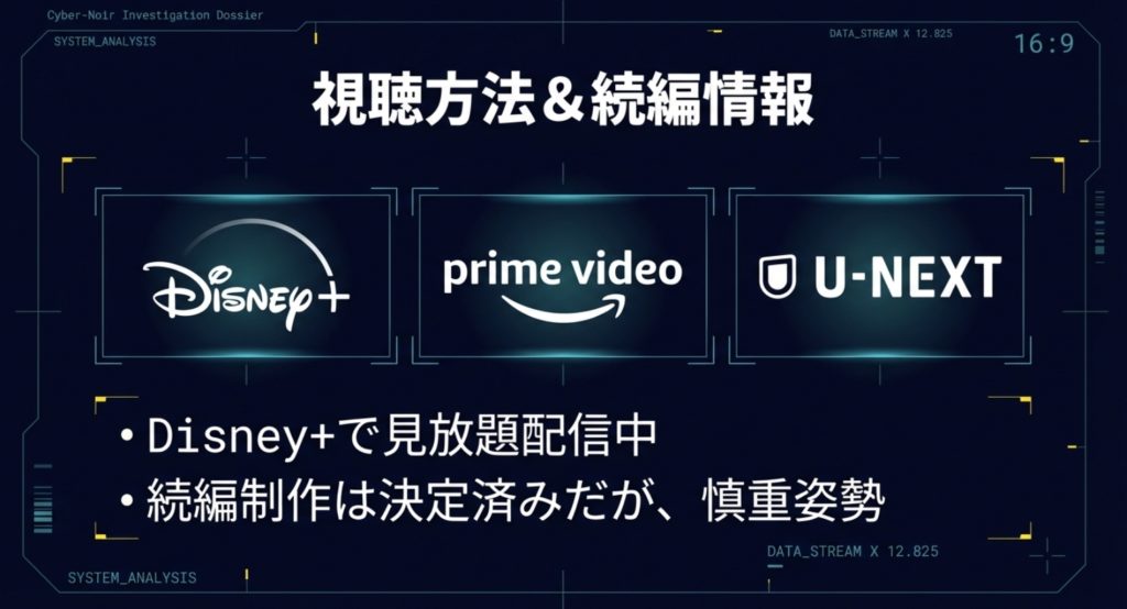 続編の最新情報と制作進捗に関する現状を示す画像。